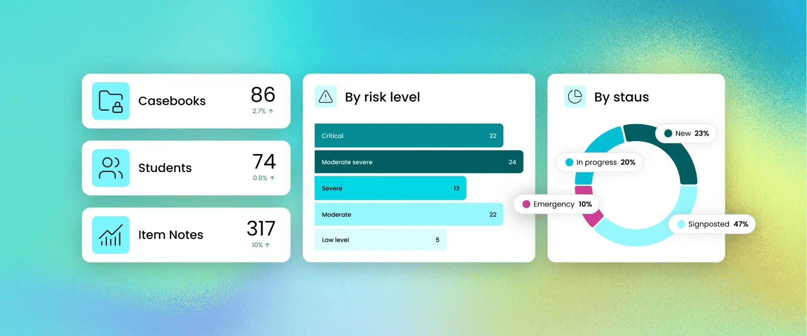 Analytics-1