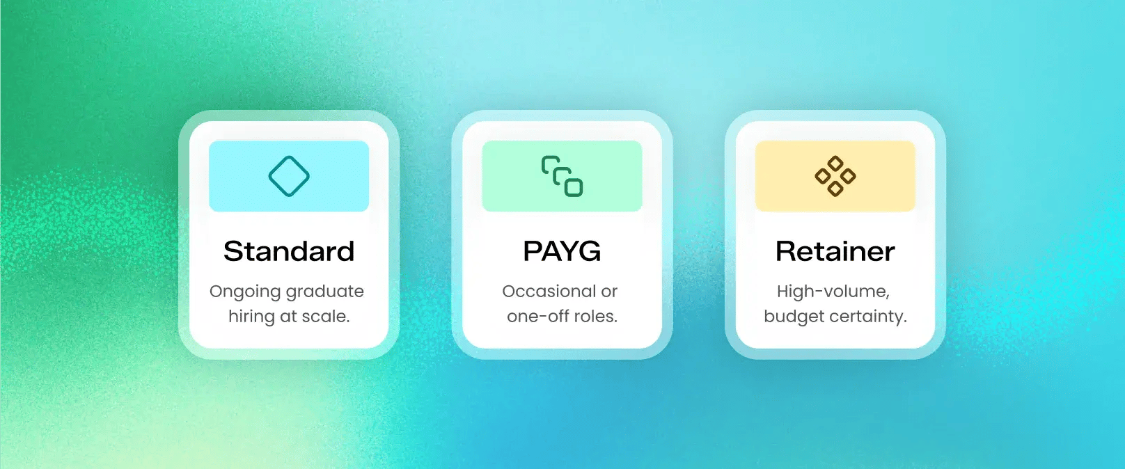 Pricing