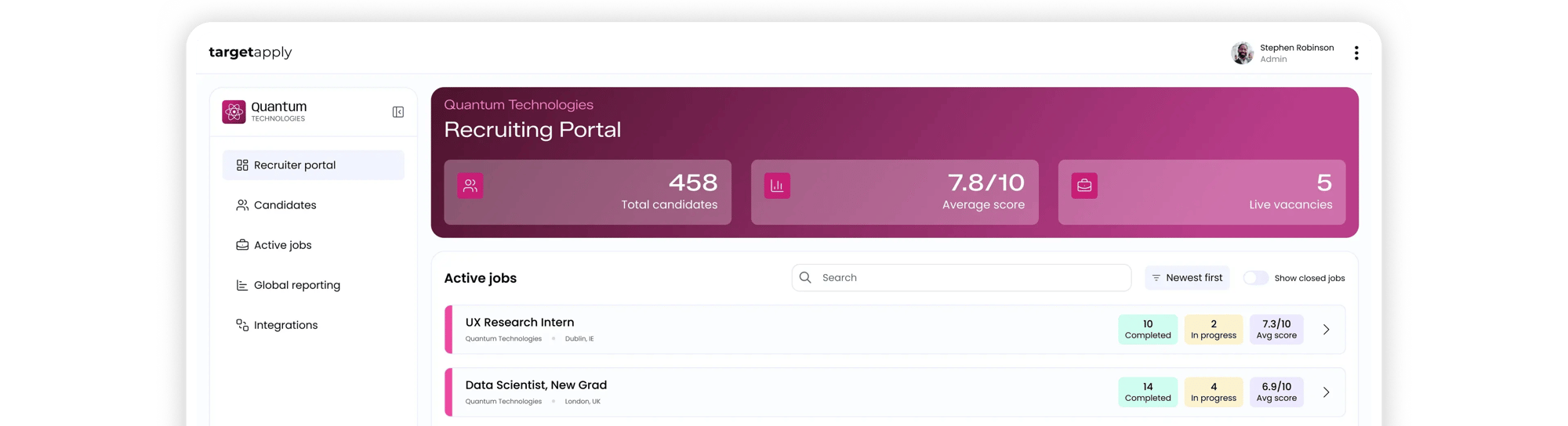 targetapply-heroimage targetapply-heroimage